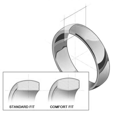 Tungsten Comfort Fit Bands